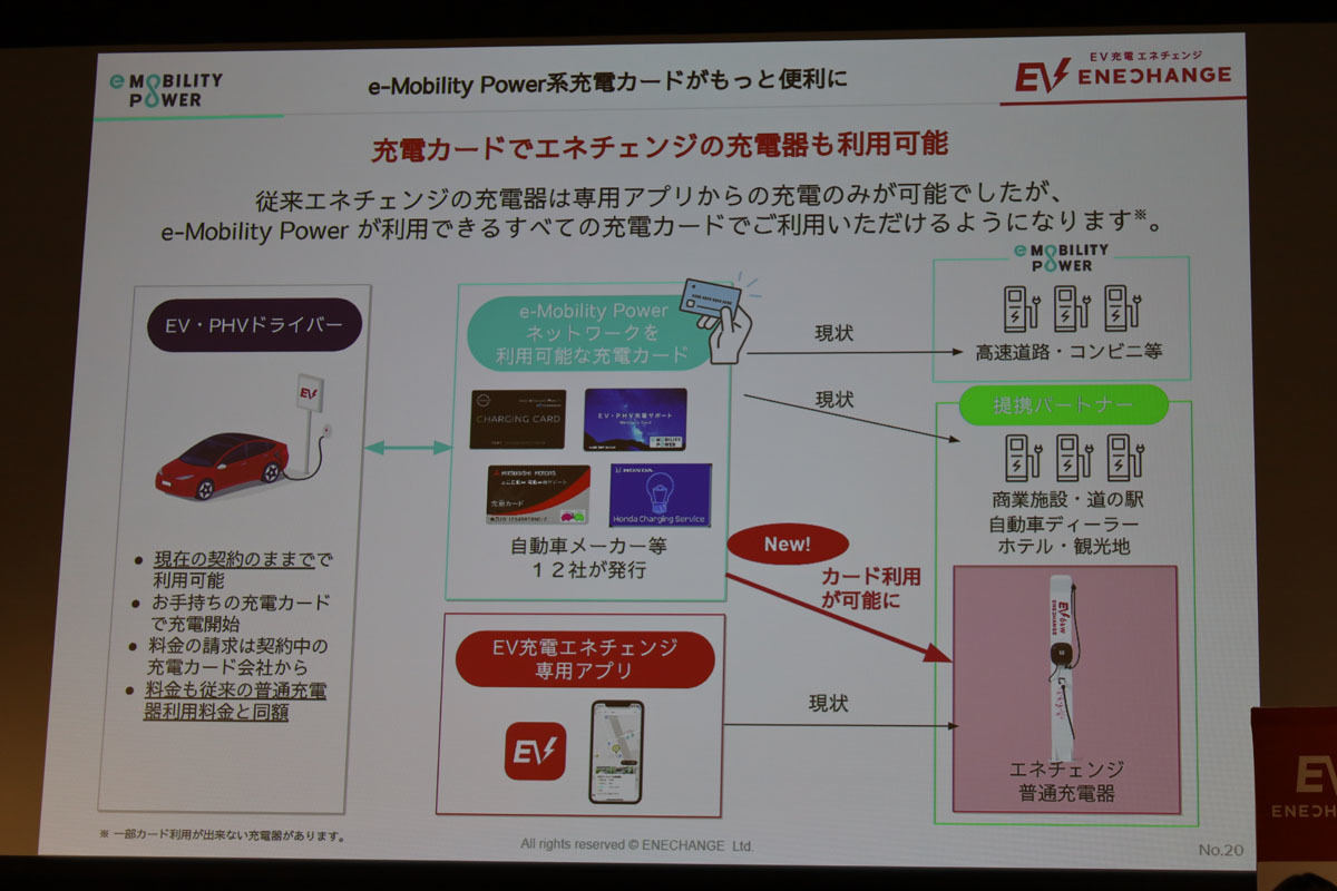 提携の背景と、提携後の充電サービスにおける変更点