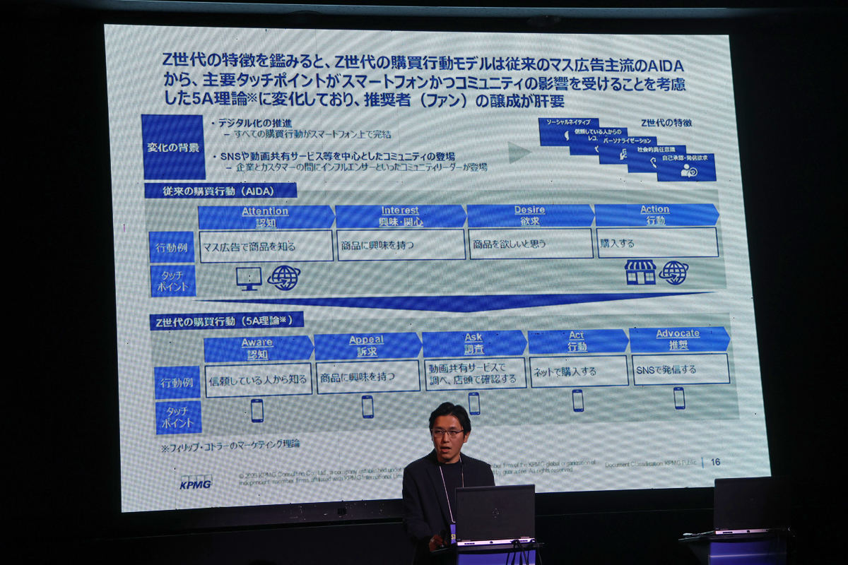 Z世代の消費行動