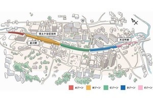 NTTら6社、星天エリアで市民が気軽に町作りに参加できる仕組みを実証実験