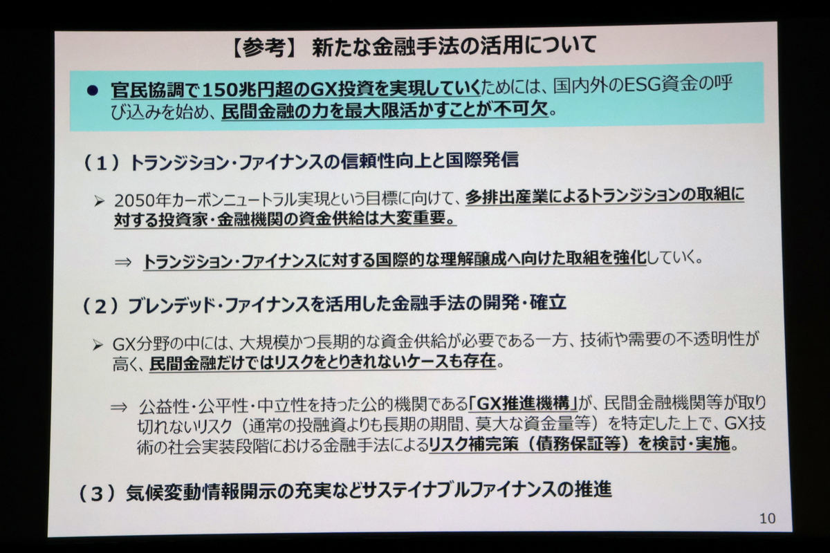 新たな金融手法の実践例