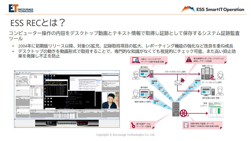 ESS RECの概要