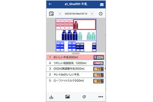 NEC、商品棚の在庫量可視化サービスで商品ごとの検知機能を強化