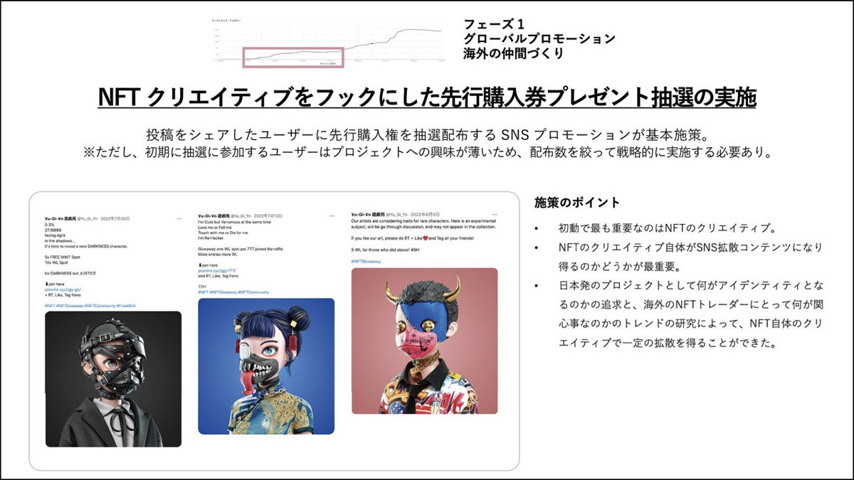 調査結果のアウトプットイメージ