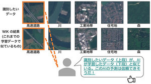 立教大学ら、AIの予測結果を具体的学習内容で説明する手法を開発