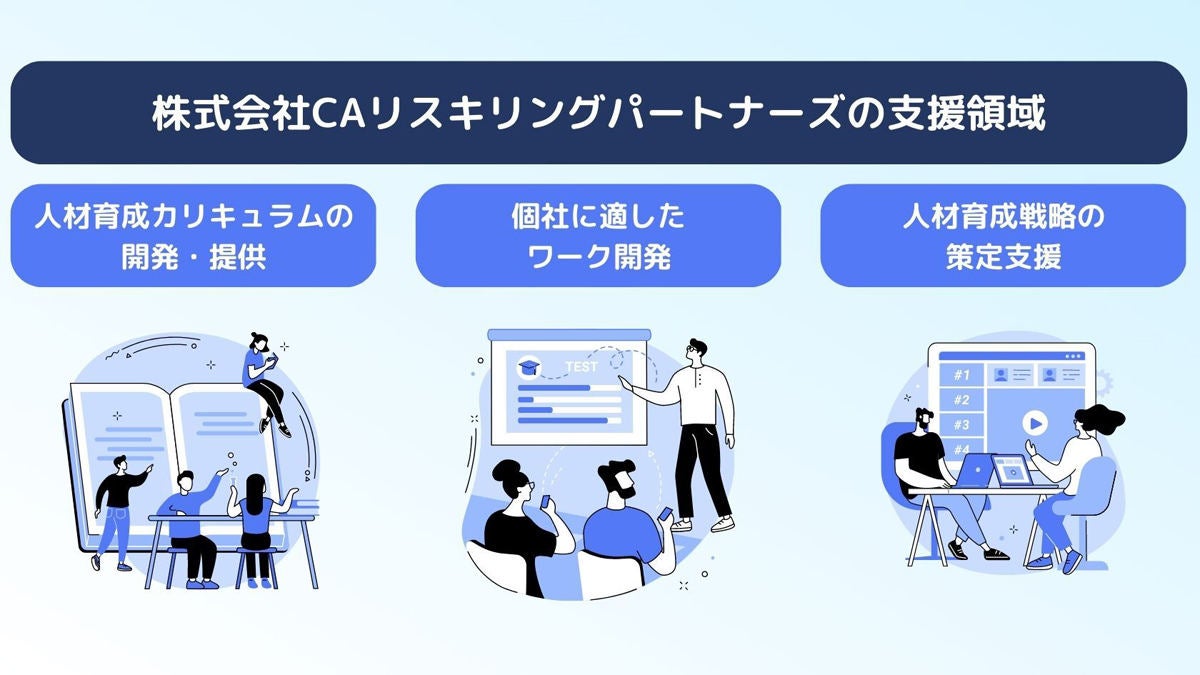 新会社のサービス概要