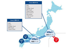 アット東京、沖縄のデータセンターにアクセスポイントを開設