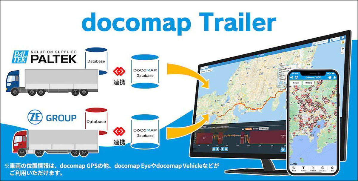 「docomap Trailer」サービスイメージ