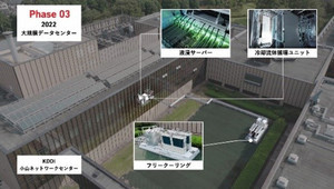 KDDIらが液浸サーバでデータセンターの冷却電力を94%減、23年度に提供予定