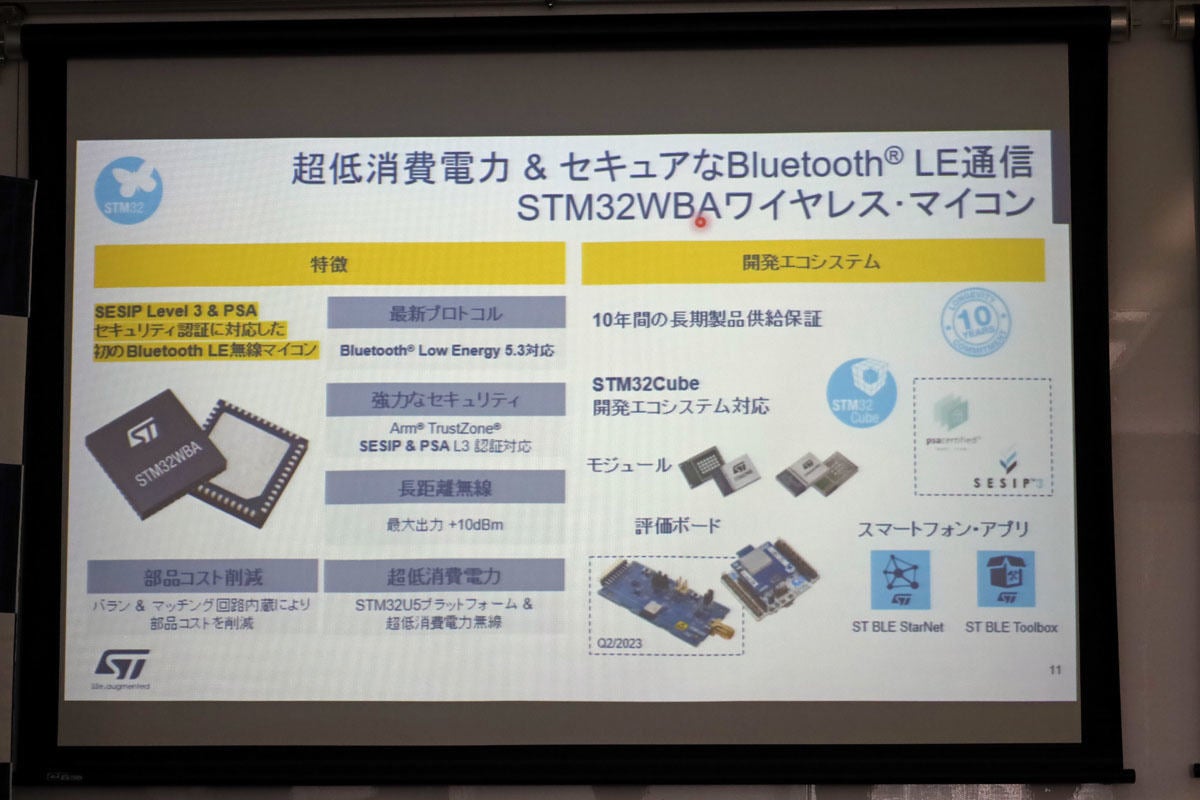 STM32】STマイクロエレクトロニクス STM32F401RET6（20個） PC