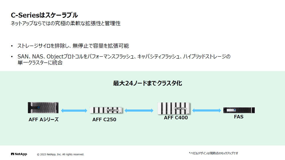 「NetApp AFF Cシリーズ」の概要
