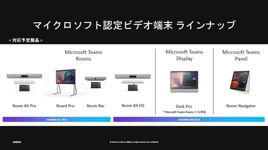Teams Roomsの認定取得予定の米シスコシステムズ製ビデオ端末