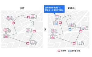 配送ルート最適化サービスで途中集荷に対応する新機能 - オプティマインド