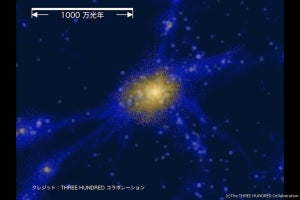 Kavli IPMU、太古の宇宙で周囲より100倍以上高温の原始銀河団を発見