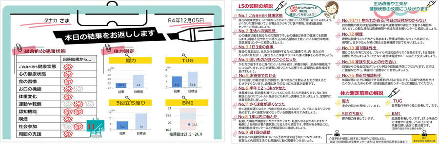 「当日フィードバック帳票」のイメージ