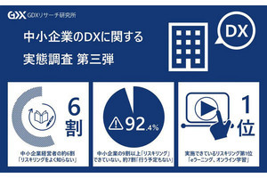 中小企業の9割がリスキリング施策を未実施、「聞いたことあるけど知らない」