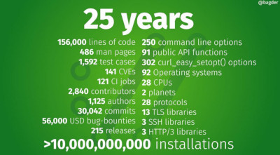 25年の歩み(同氏Webサイトより)