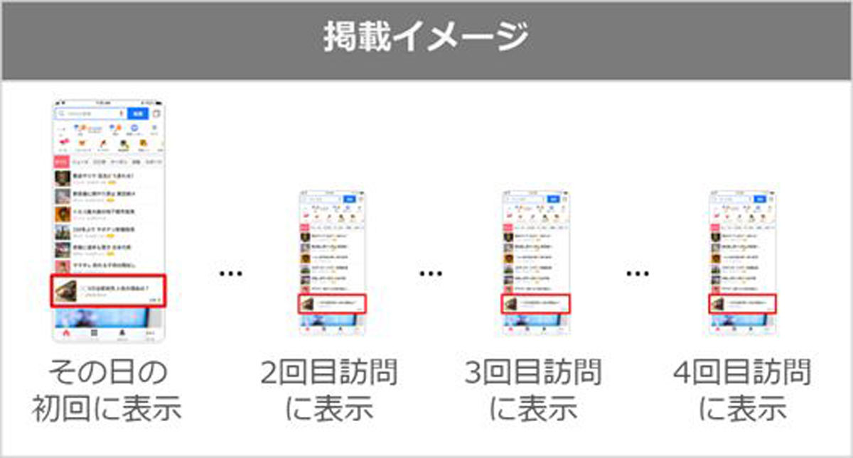 オールリーチ Plusの掲出例