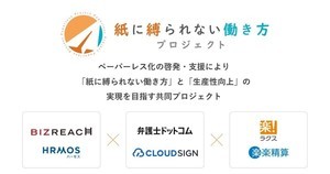 紙書類により約8割が「柔軟な働き方が阻害された経験がある」- ラクスら調査