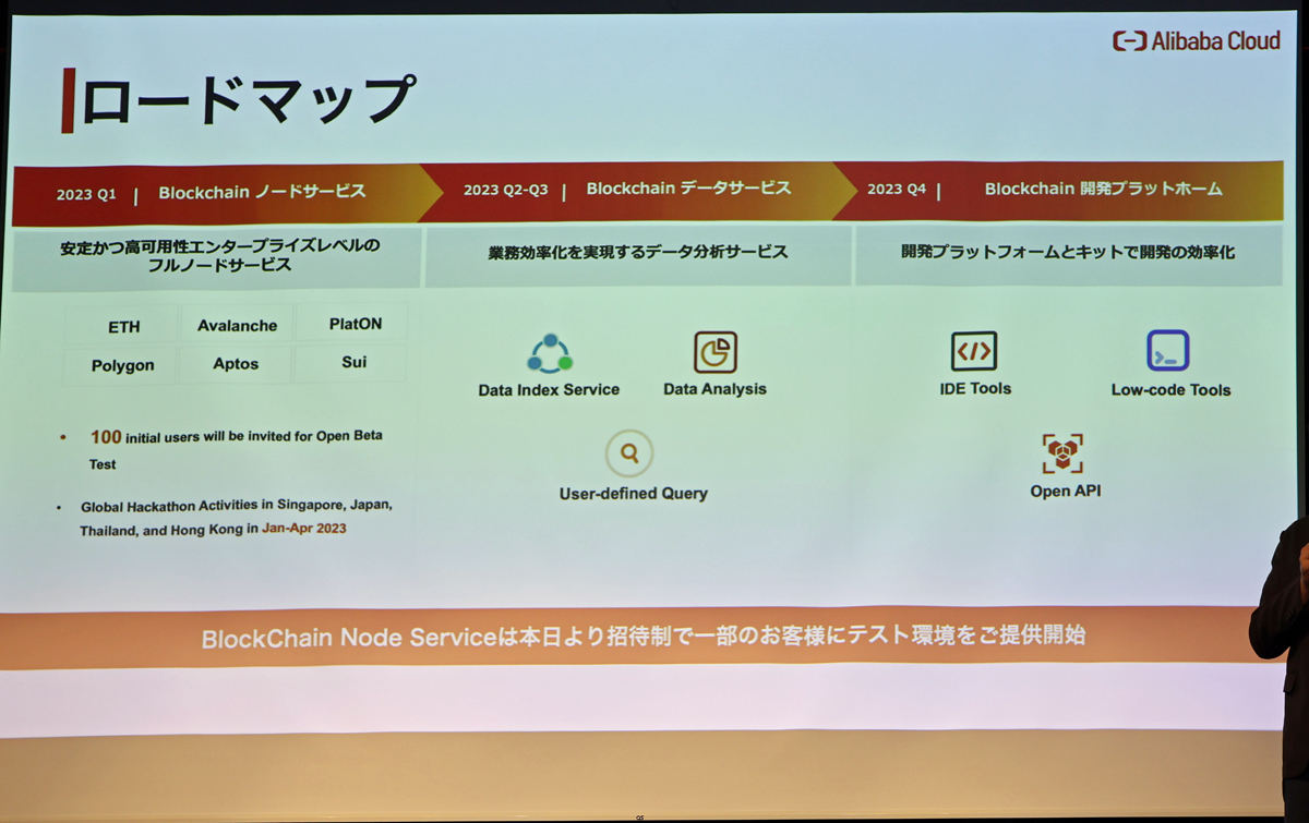Web3サービスの開発ロードマップ