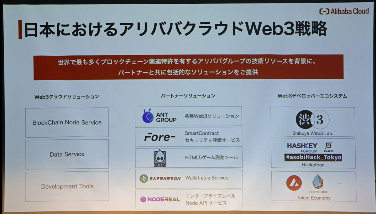 日本でのWeb3関連サービスの展開