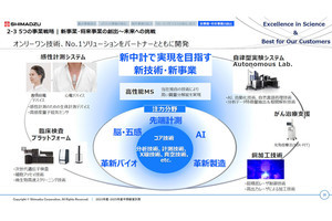 島津製作所が新中期経営計画を策定、技術開発力と社会実装力で成長を目指す