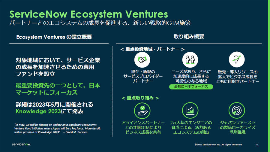 「ServiceNow Ecosystem Ventures」の概要