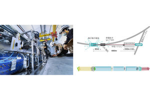 九大など、「FASER国際共同実験」でLHCが生成するニュートリノの観測に成功