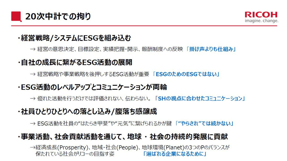 20次中期経営戦略の振り返り