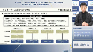 トリドールHDのCIO兼CTOが考える、大規模なDXを推進するために必要なこととは