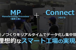 パナソニック、製造業向けのMESソリューション「MP-Connect」を4月に提供開始