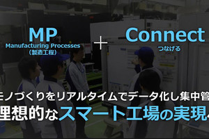 パナソニック、製造業向けのMESソリューション「MP-Connect」を4月に提供開始