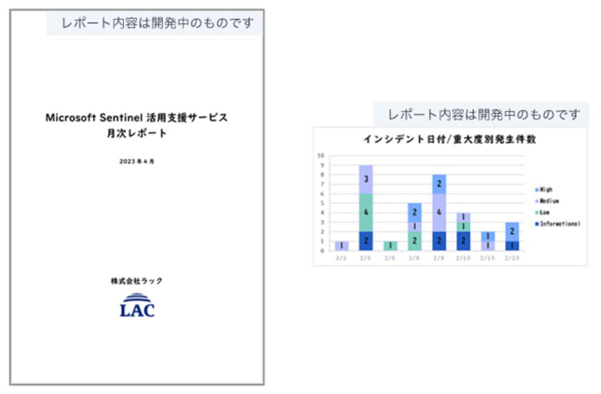 レポートのイメージ