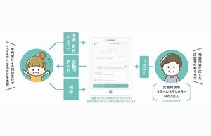 GIGAスクール端末から匿名で相談できるチャットアプリ「ぽーち」提供