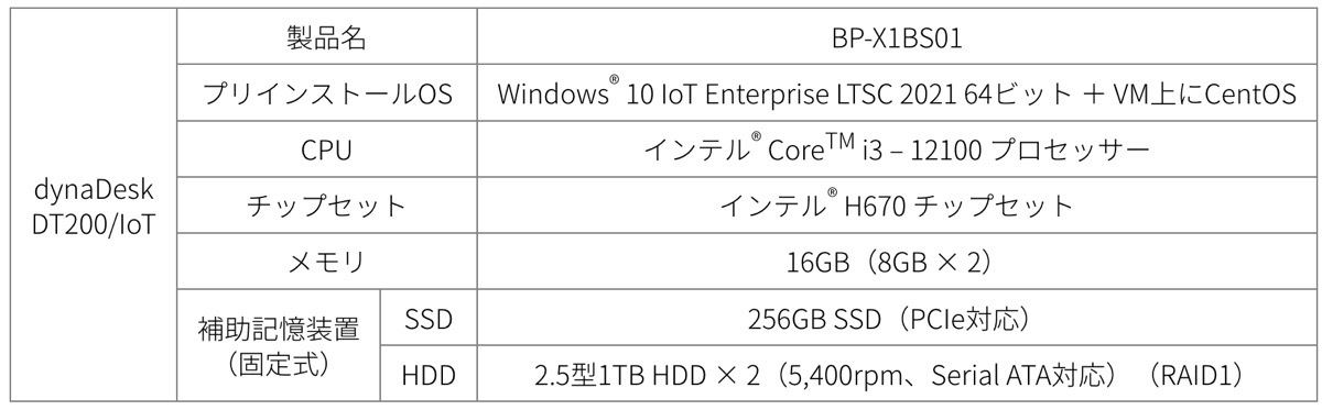 「dynaDesk DT200/IoT」のスペック