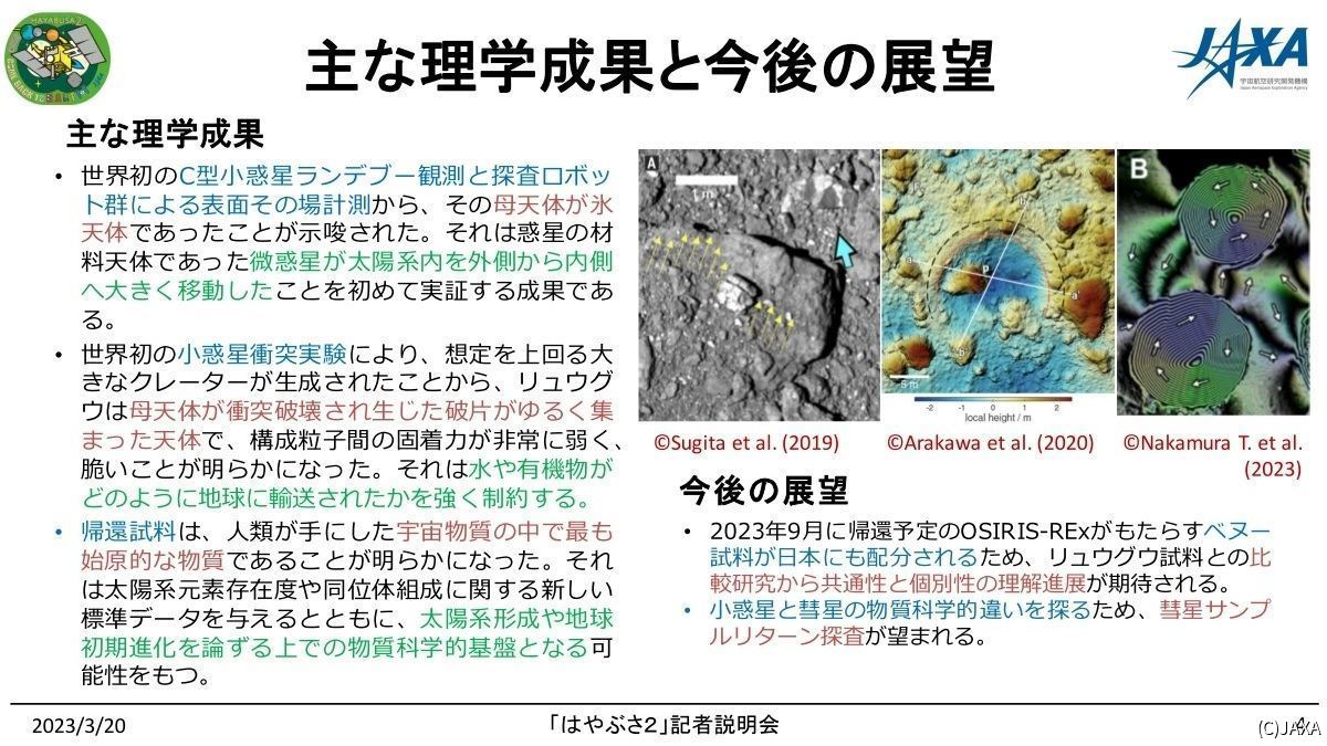 はやぶさ2の理学成果の概要