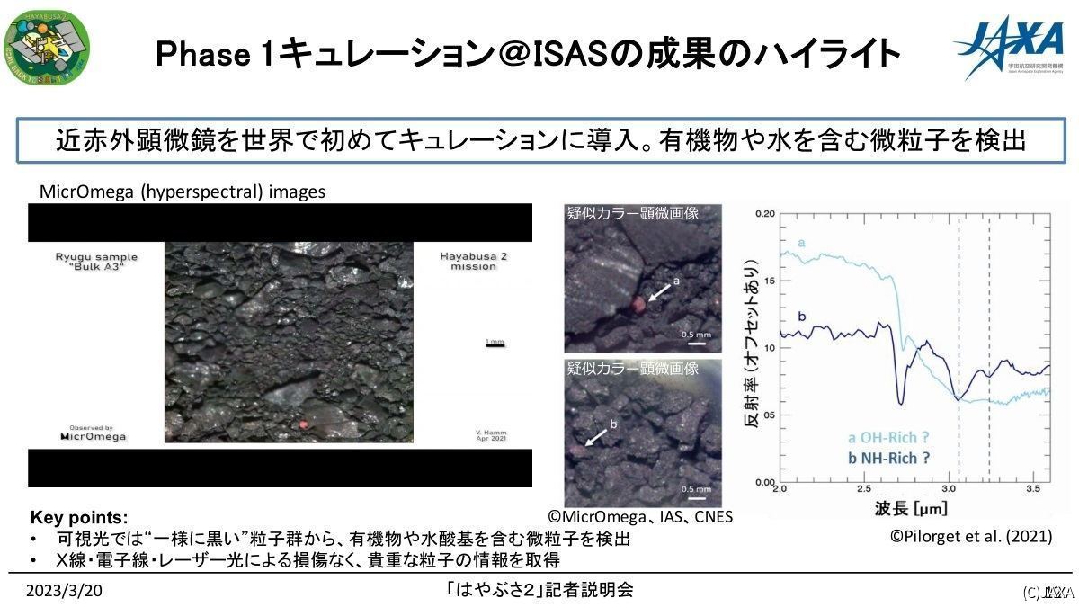 可視光だと全て同じように見えても、近赤外で調べると違いが分かる