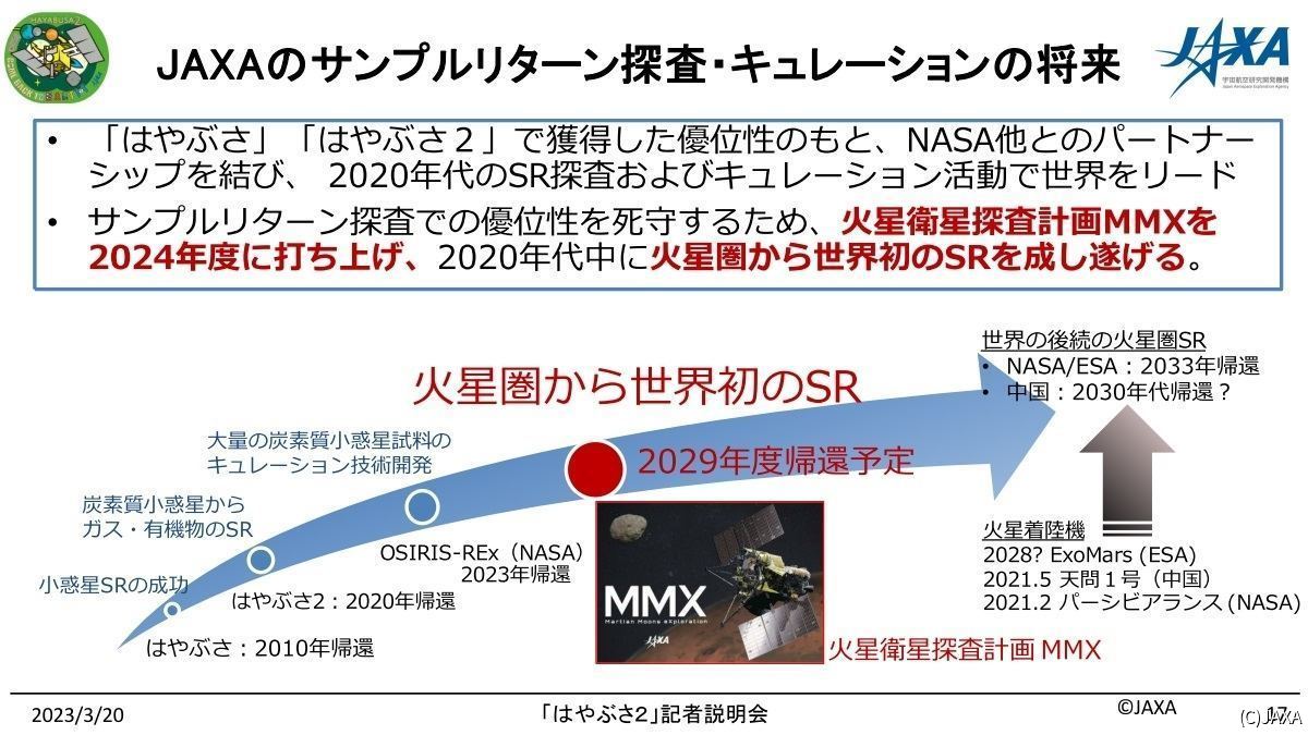 はやぶさ2で得たキュレーション技術は、次のサンプルリターンに活かされる