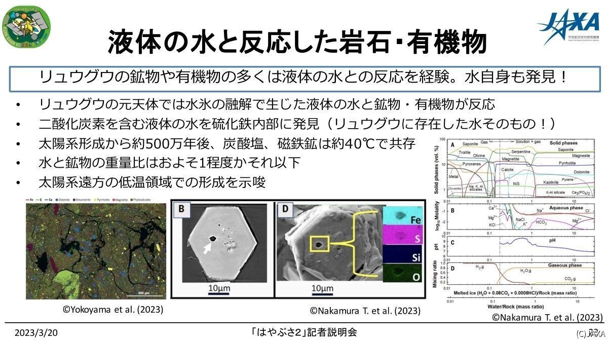 リュウグウ母天体には大量の水が存在した