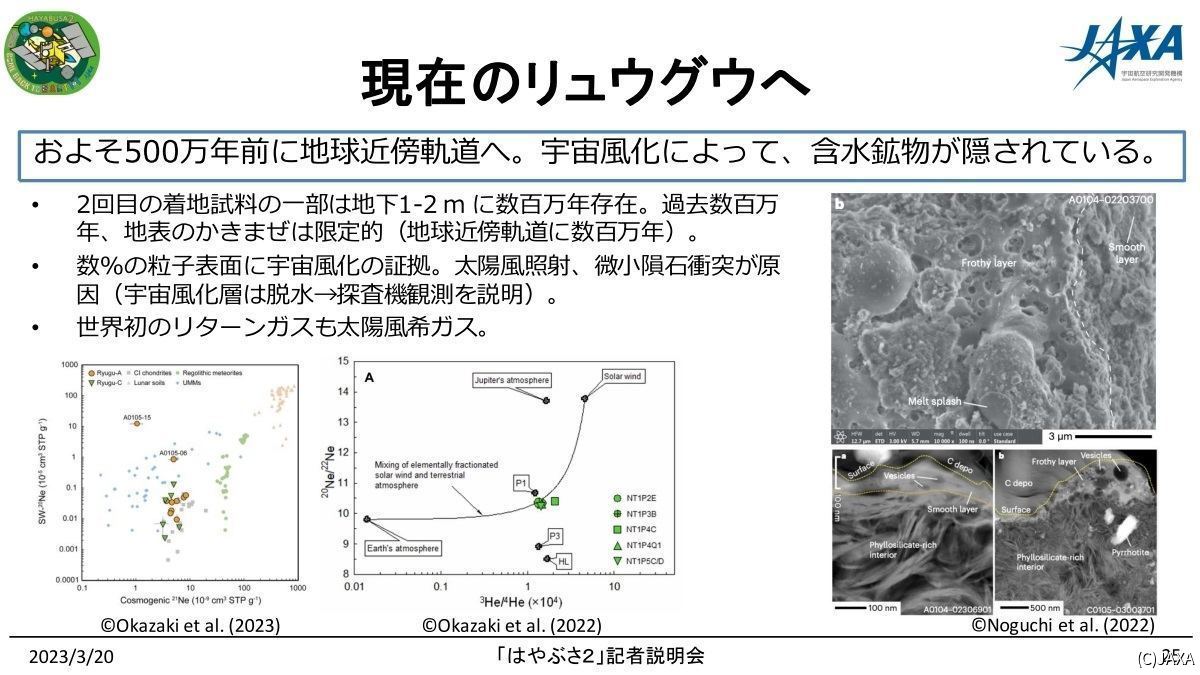 リュウグウは約500万年前に、地球近傍軌道へ移動したことも分かった