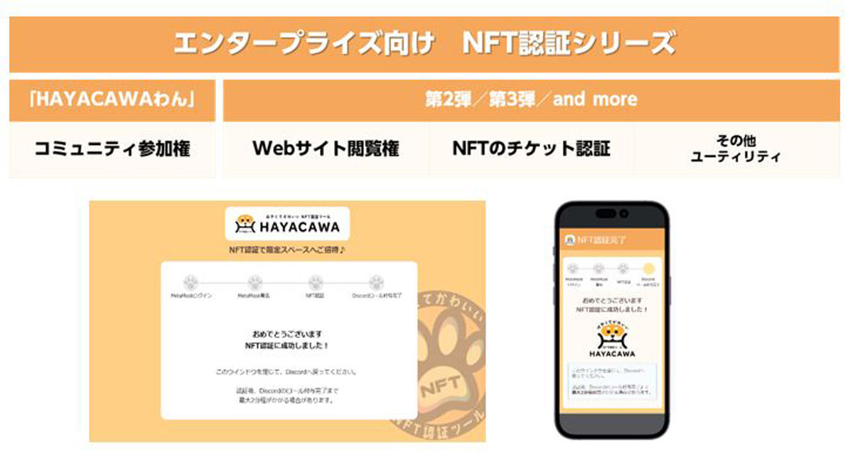 「HAYACAWAわん」の画面例