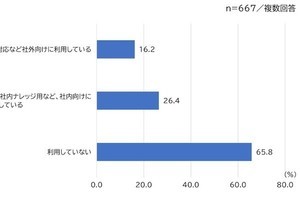 職場におけるチャットボット導入の現状、7割が「担当者に直接確認」