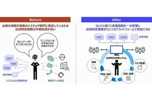 大塚製薬ら、対人関係に不安を抱える人に「感情認知トレーニングVR 