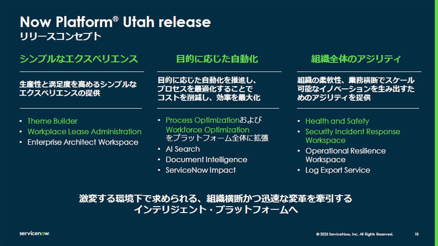 Now Platformの最新版「Utah(ユタ)」のリリースコンセプトと新機能