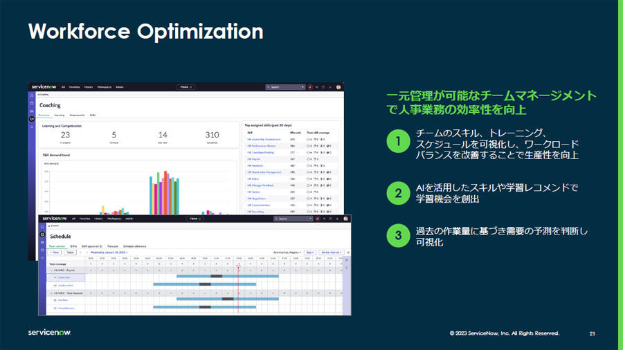 「Workforce Optimization」の利用イメージ