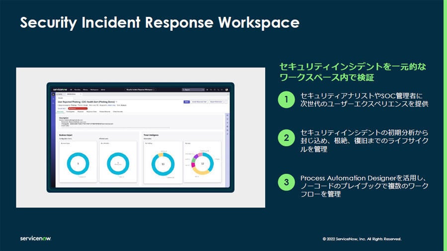 「Security Incident Response Workspace」の利用イメージ