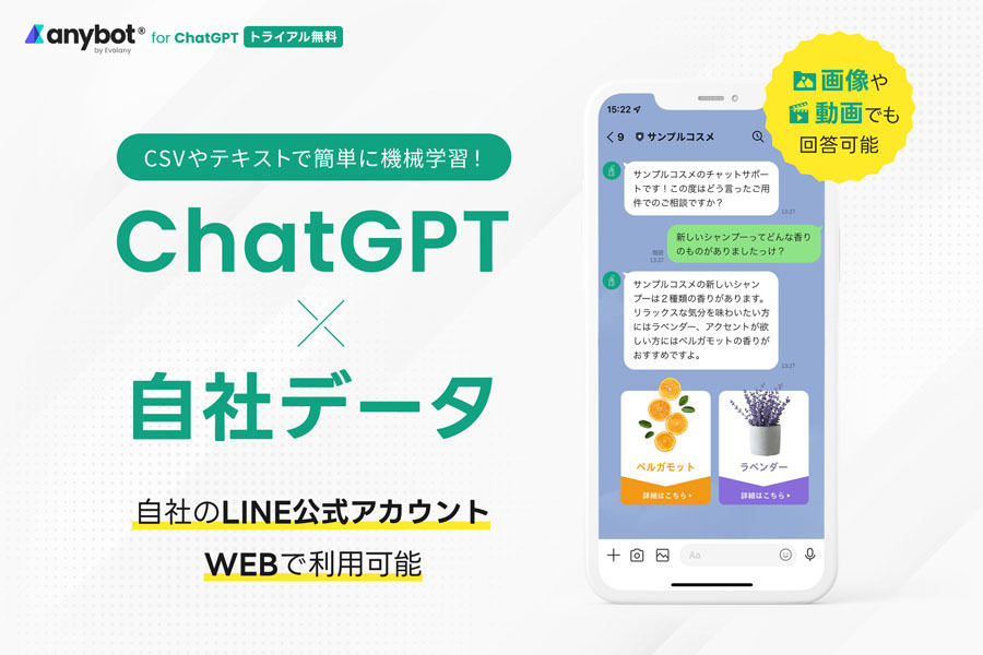 「anybot for ChatGPT」