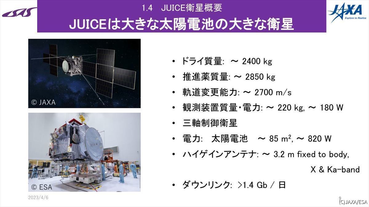 JUICE探査機の概要