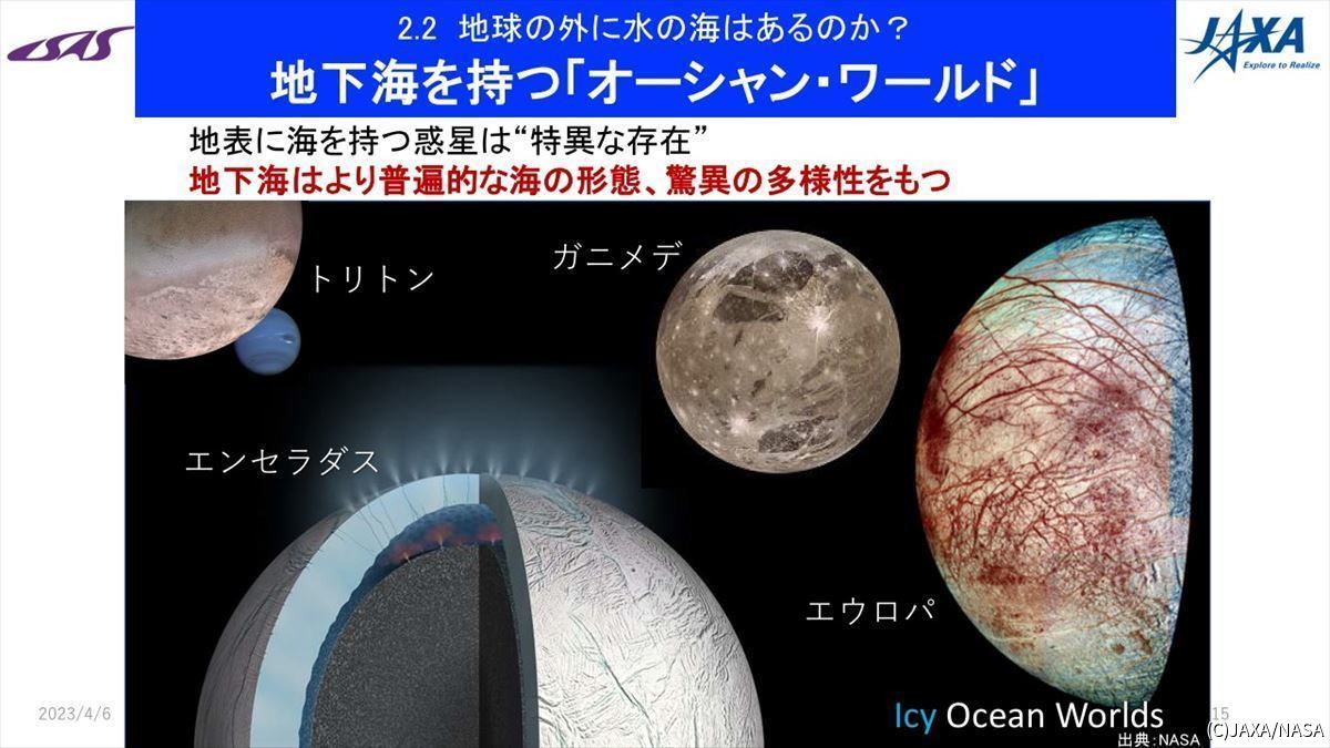 太陽系には、多様で広大な「オーシャン・ワールド」が存在