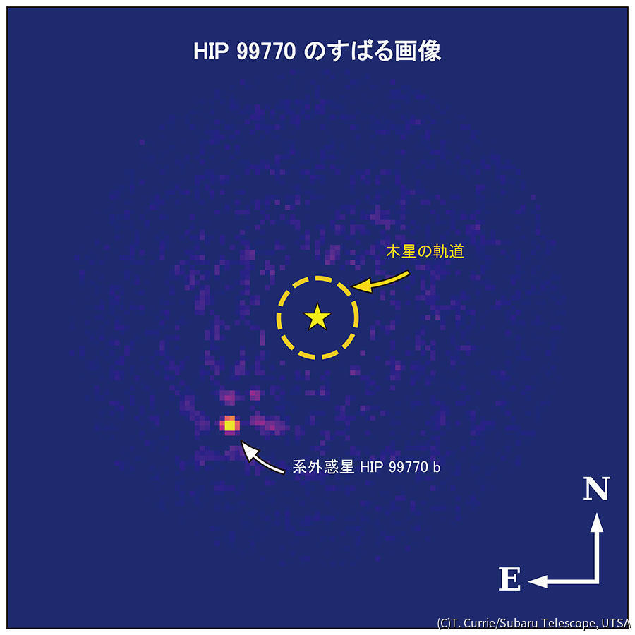 すばる望遠鏡の直接観測によって発見された系外惑星「HIP 99770 b」