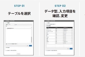 ウイングアーク1st、入力機能を強化したBIダッシュボード「MotionBoard」の新版